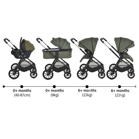 JOKER babakocsi szett 3in1 ZÖLD/OLIVE GREEN